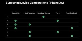 IPhone XR e XS receber função de disparo simultâneo 2 câmeras