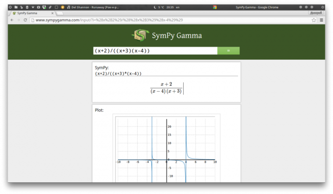 Como resolver problemas e construir agendas: SymPy Gamma 