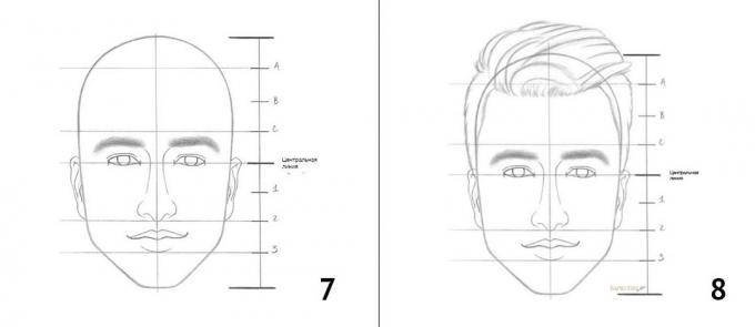 Como desenhar um retrato de um homem