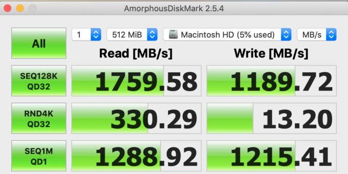 MacBook Air 2020: velocidade de leitura e gravação no AmorphousDiscMark