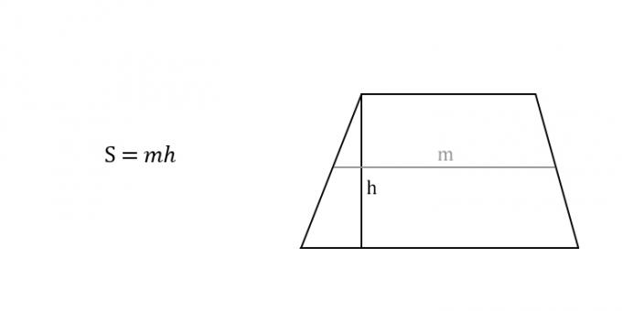 Como calcular a área de um trapézio em termos de altura e linha média