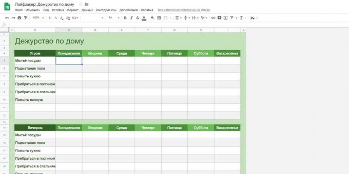 «Google Spreadsheets»: modelo "duty roster"