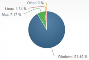 Como facilitar a transição do Mac para o Windows