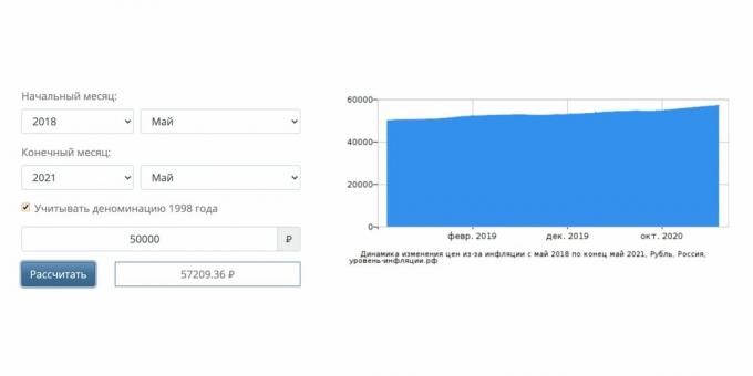 Seguro de vida para investimento. Pagamento