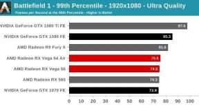 AMD lançou os seus concorrentes GTX 1070 e GTX 1080