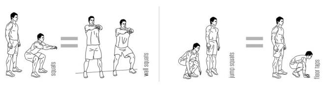  Modificações de exercícios padrão para os joelhos