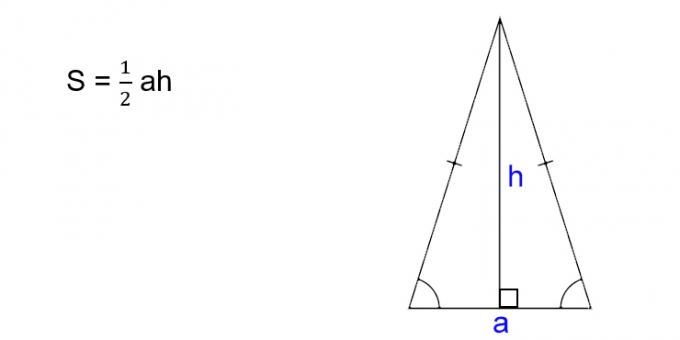 Como encontrar a área de um triângulo isósceles