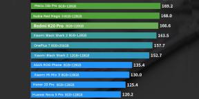 10 dos mais poderosos smartphones em 4 categorias de preço