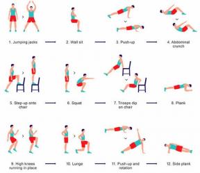 Um conjunto de exercícios que vai mudá-lo por sete minutos