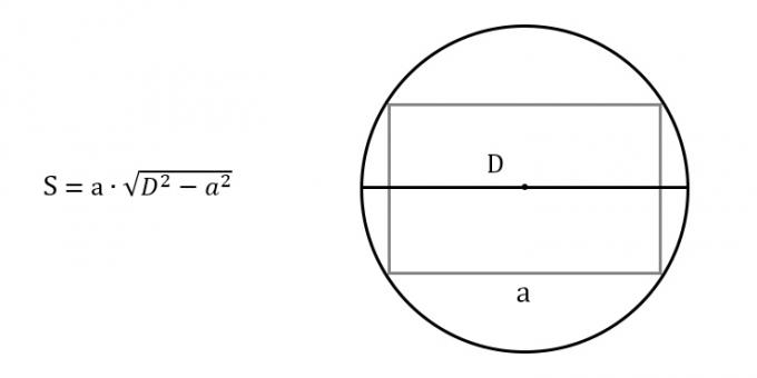 Como encontrar a área de um retângulo, conhecendo qualquer lado e diâmetro do círculo circunscrito