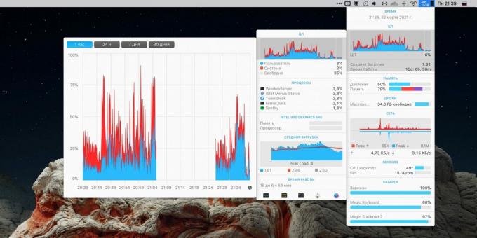 Monitoramento do sistema: Menus iStat