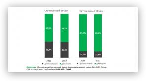 O que é genérica: medicamentos a preços acessíveis ou resíduos farmacêuticos?