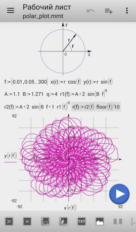 Plotter Micro Matemática permite soluções de visualização