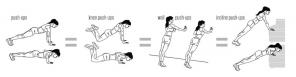 Modificações de exercícios padrão para aqueles que estão se recuperando de lesões