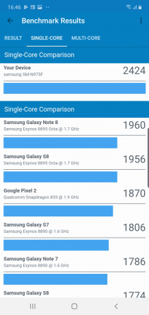 Galaxy Note 10+: Benchmarks sintéticos