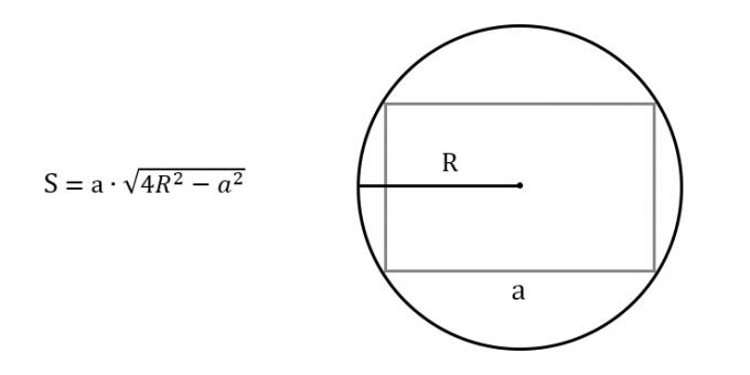 Como encontrar a área de um retângulo, conhecendo qualquer lado e raio do círculo circunscrito