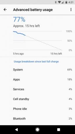 O Android: estatísticas da bateria