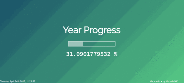 Quanto tempo que passamos. Progress ano