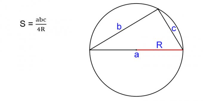 Como calcular a área de um triângulo, conhecendo os três lados e o raio do círculo circunscrito