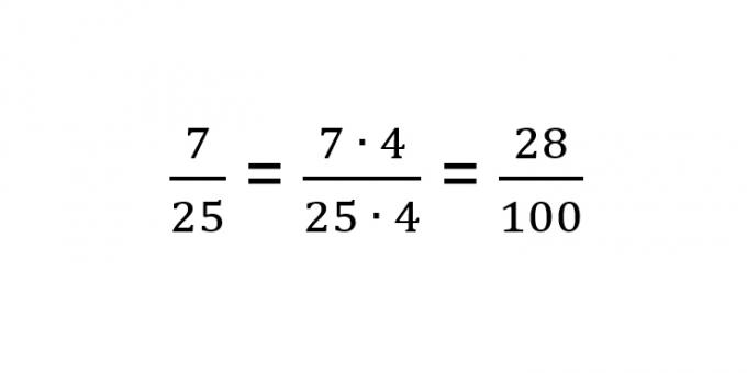 Como converter uma fração em decimal: converta o denominador para 10, 100 ou 1.000