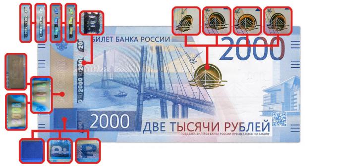 características de autenticidade que são visíveis quando o ângulo de visão a 2000 rublos: falsificados dinheiro