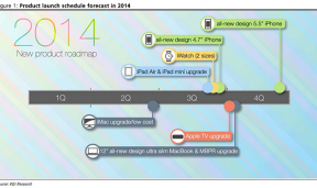 12-inch Macbook Air com o Retina display é adiada para 2015