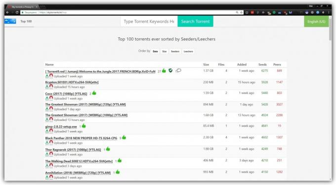 Onde assistir programas de TV e filmes em Inglês com legendas: Torrent Trackers