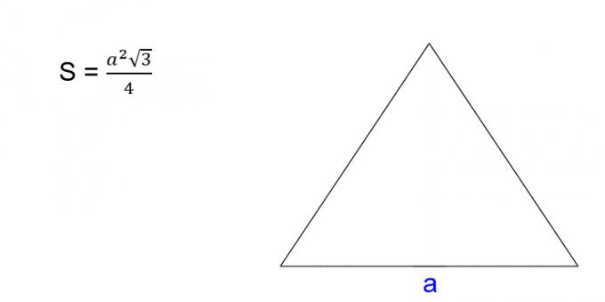 Como encontrar a área de um triângulo equilátero