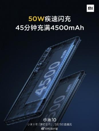 características Xiaomi Mi 10
