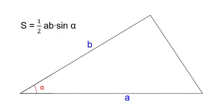 Como encontrar a área de um triângulo, conhecendo os dois lados e o ângulo entre eles