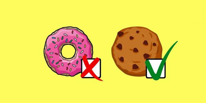 Como se tornar mais saudável em 2019: 20 maneiras de consumir menos calorias sem sobrecarregar