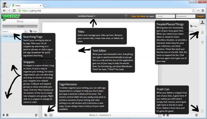 Yarny - um editor de web excelente para escrever textos longos