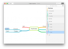 MindNode para OS X - uma ferramenta útil para criar mapas mentais