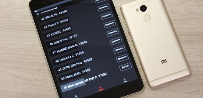Xiaomi Mi Pad 3: Desempenho