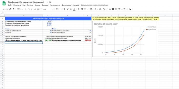 «Google Spreadsheets»: modelo "calculadora poupança"