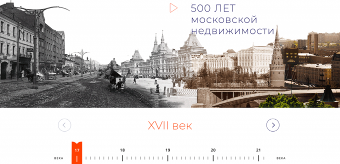 O marketing da filial Layfhakera: 500 anos Moscow imobiliário