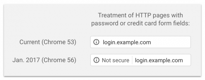 Ícone para sites sem SSL em certificado