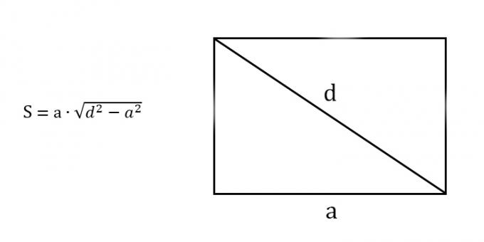 Como encontrar a área de um retângulo conhecendo qualquer lado e diagonal
