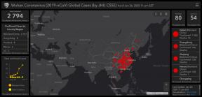 Um mapa online da distribuição do coronavírus chinês em todo o mundo foi criado