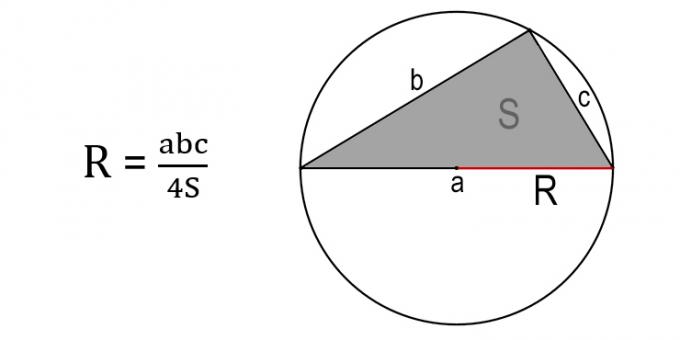 Como encontrar o raio de um círculo através dos lados e da área de um triângulo inscrito