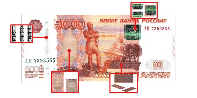 características de autenticidade que são visíveis quando o ângulo de visão em 5000 rublos: falsificados dinheiro