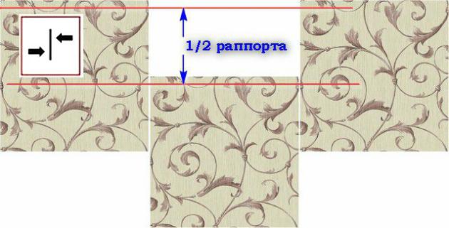 Como calcular a quantidade de papel de parede que você precisa: doca ectópica