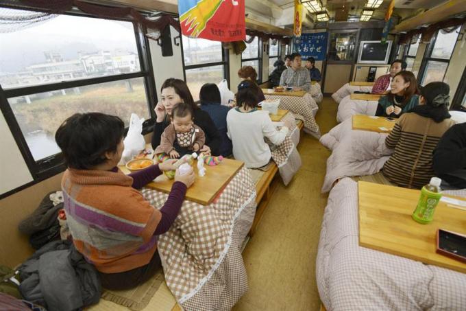 Comboios com kotatsu
