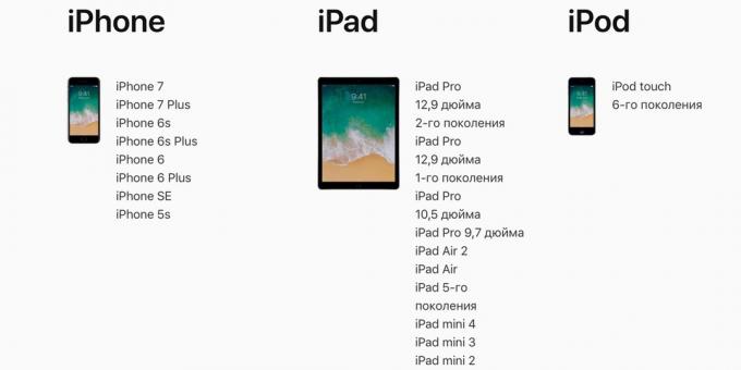 iOS 11: A lista de dispositivos suportados