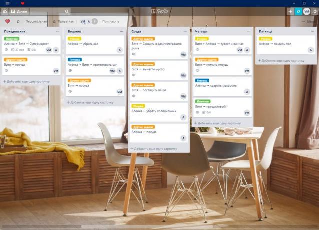 Como usar Trello na vida familiar: a planejar as tarefas domésticas