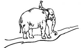 Uma abordagem incomum para a criação de bons hábitos: ponto o piloto, motivar o elefante e forma um caminho