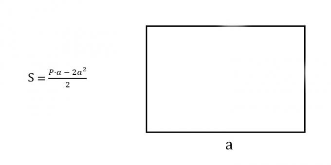 Como encontrar a área de um retângulo conhecendo qualquer lado e perímetro