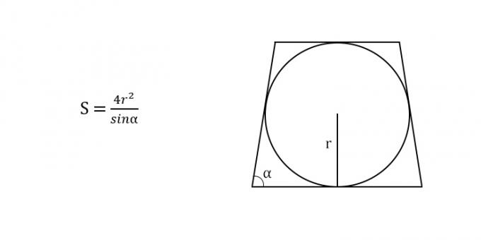 Como encontrar a área de um trapézio isósceles através do raio e ângulo dentro do círculo