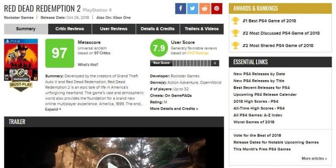 Onde procurar o jogo: as classificações no Metacritic