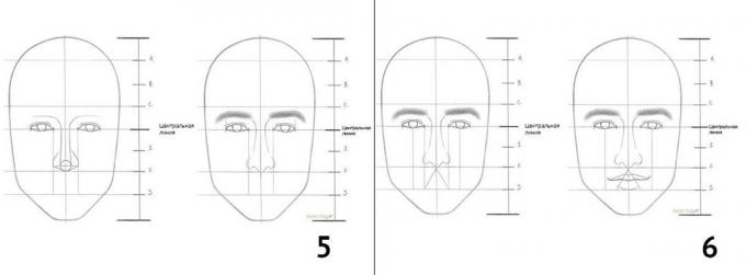 Como desenhar um retrato de um homem